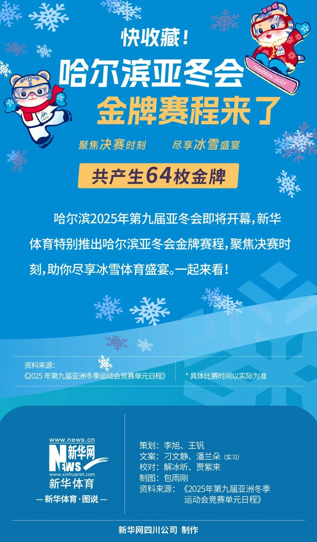高盧雄雞